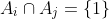 A_i\cap A_j=\{1\}
